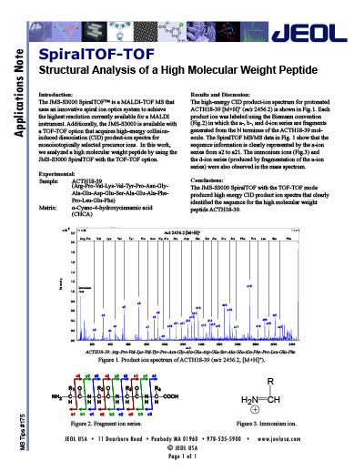 Apps Note Molecular Weight Peptide